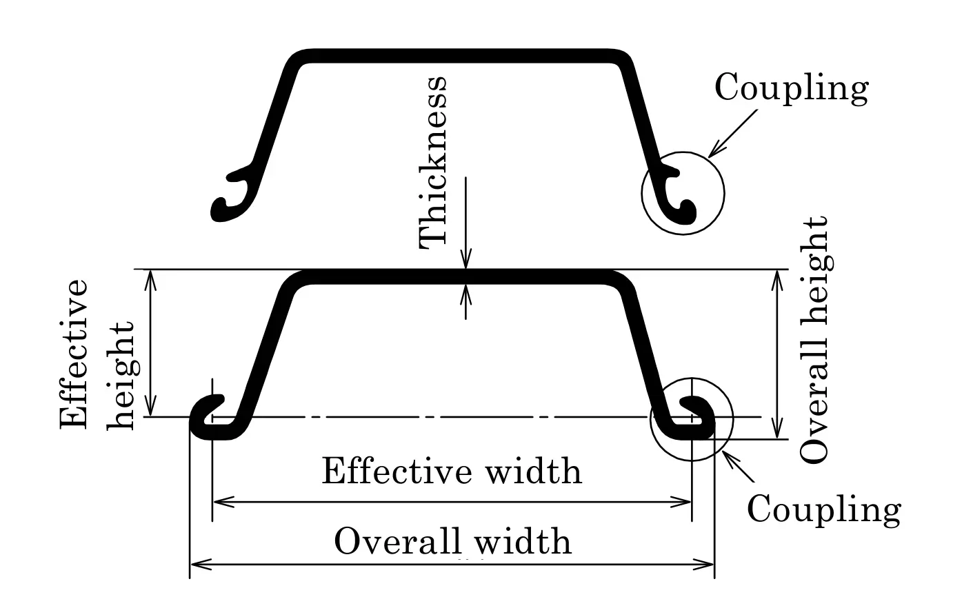 U SHEET PILE U SHEET PILE