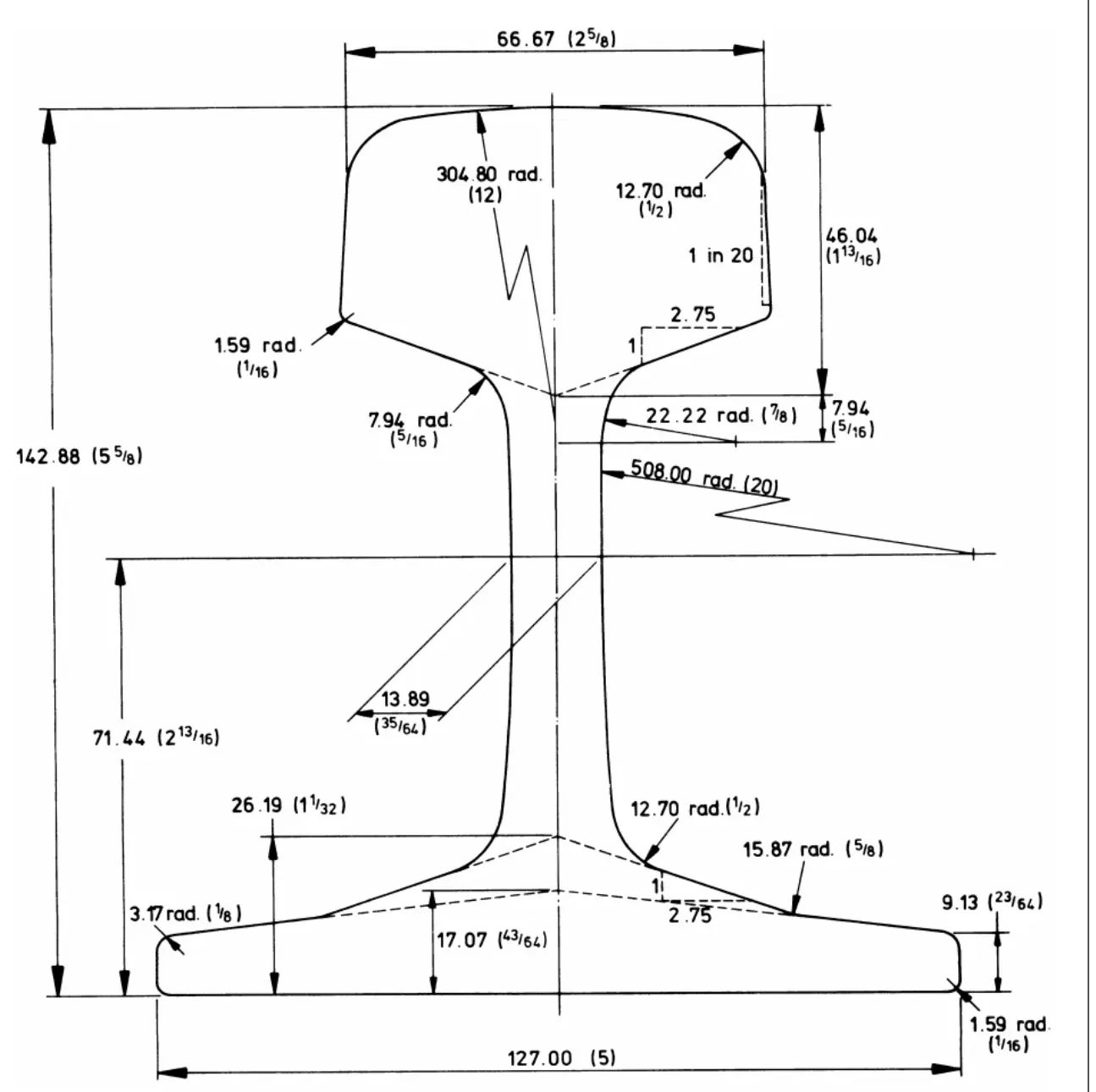 BS 90A Steel Rail BS 90A Steel Rail