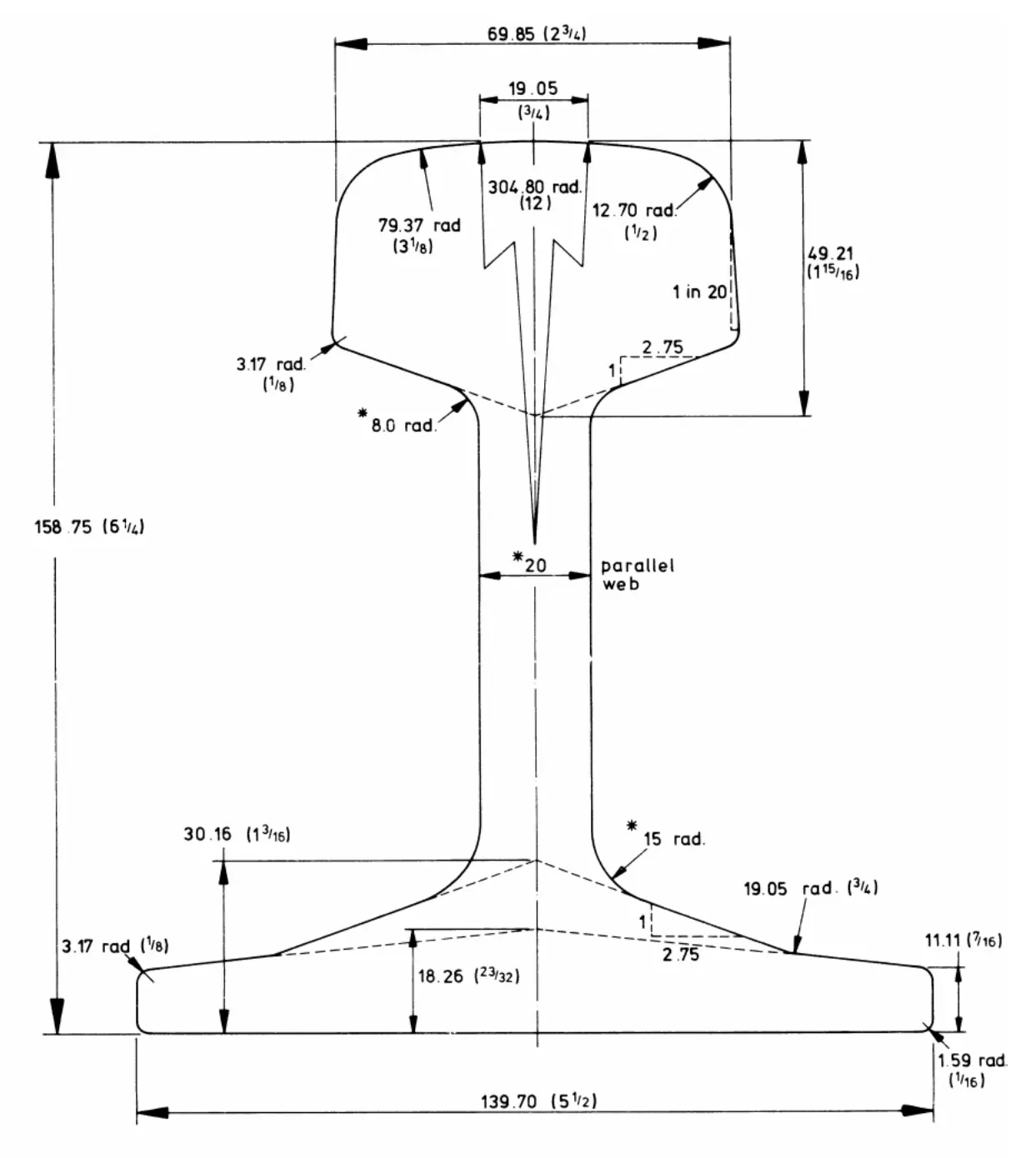 BS 113A Steel Rail BS 113A Steel Rail